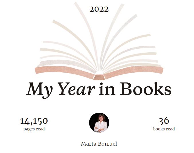 Mi año en libros. Gráfico